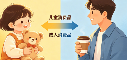 CPC认证标准